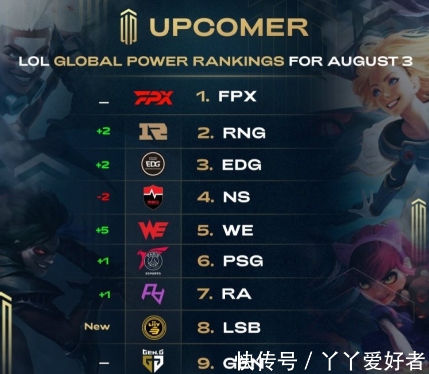 成功打破僵