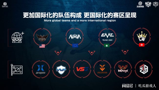 对失败时