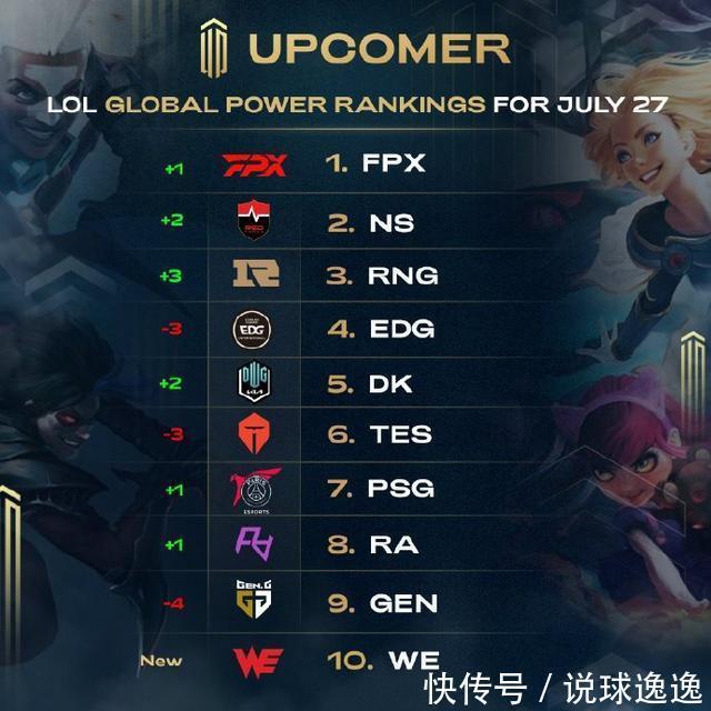 除了跑动能 除了跑动能