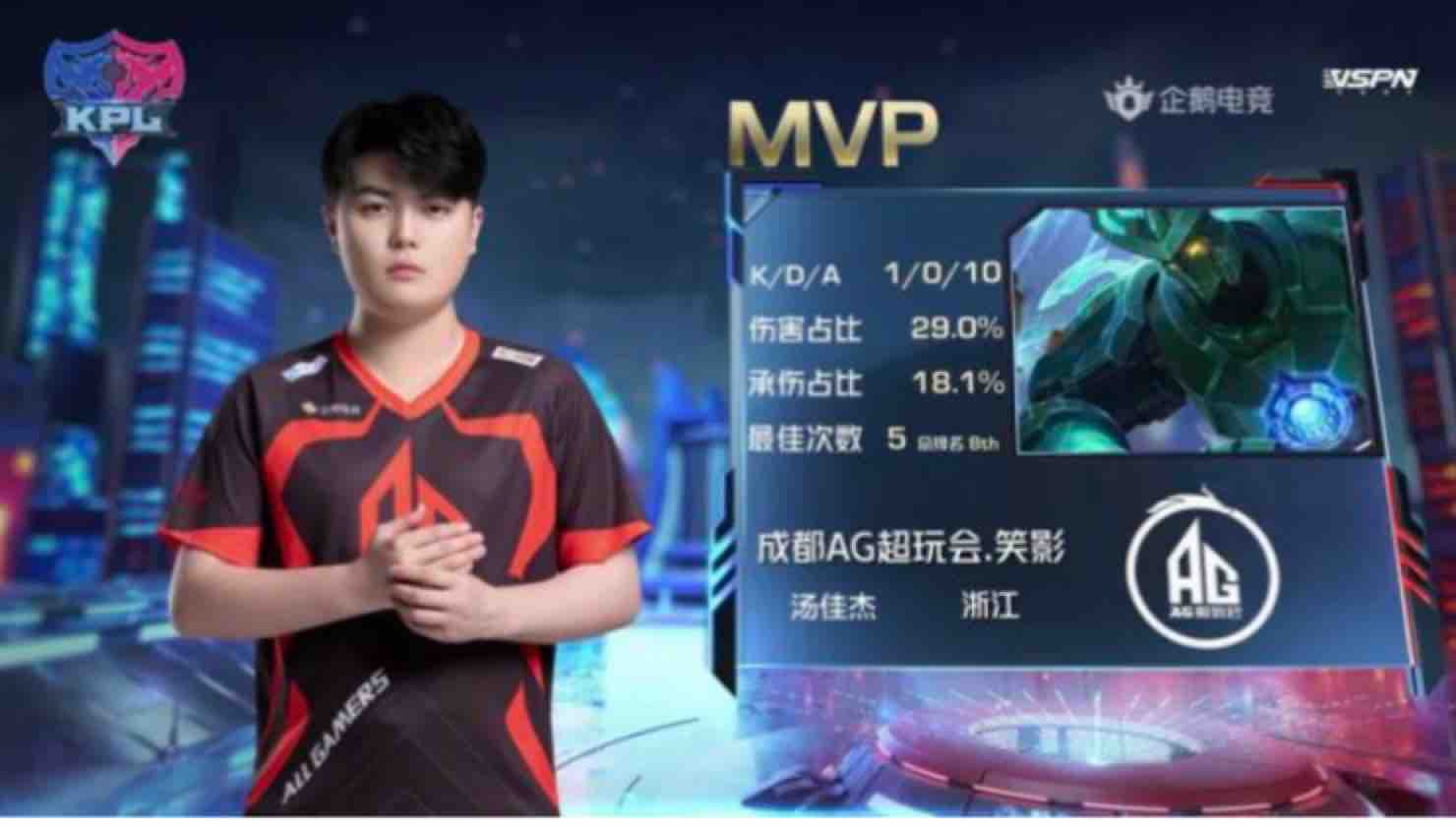 在即将对阵 在即将对阵