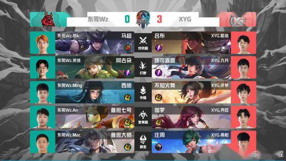 弧顶的抢射 弧顶的抢射