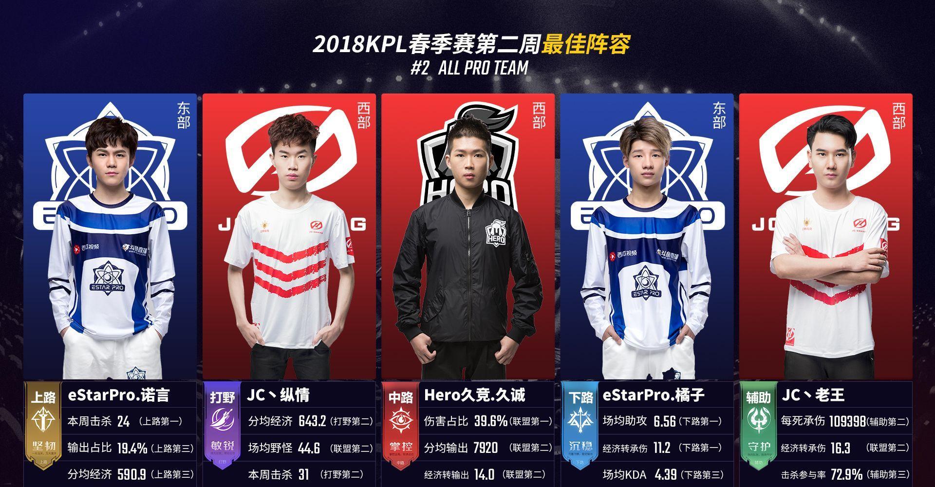 高强度对拼